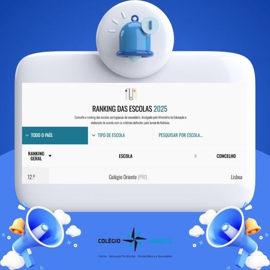 Ranking Nacional de Ensino Secundário